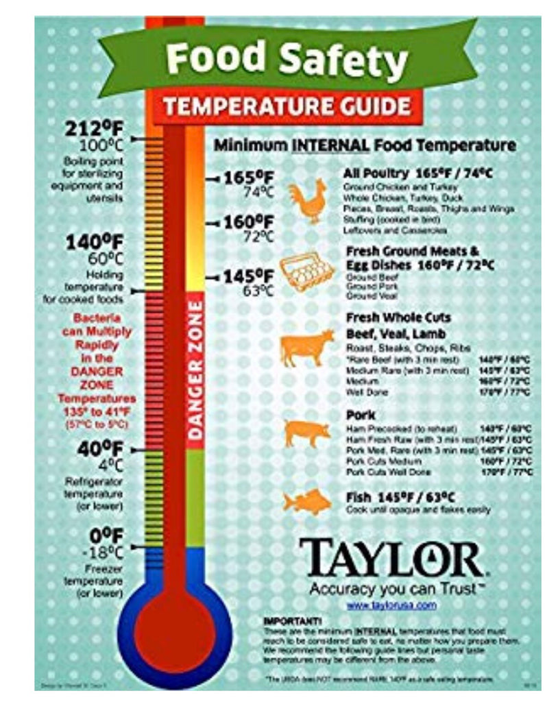 Taylor Thermometer - Compact, Folding